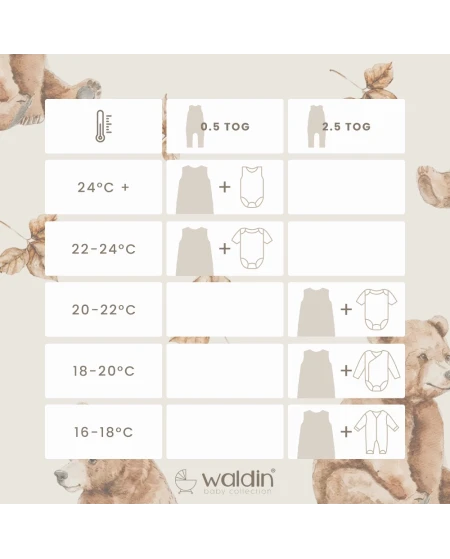 Cotton Baby Sleeping bag with legs 1-2 years BEARS | Waldin