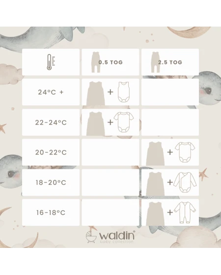 Cotton Baby Sleeping bag with legs 1-2 years Whales | Waldin